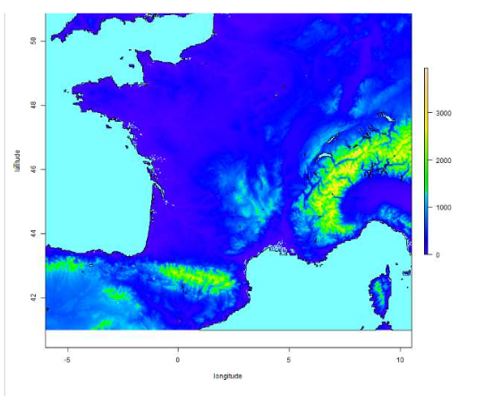 Série horaire de vent