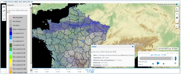 Animation de la lame d'eau observée