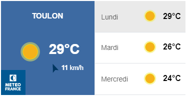 Widget météo ville