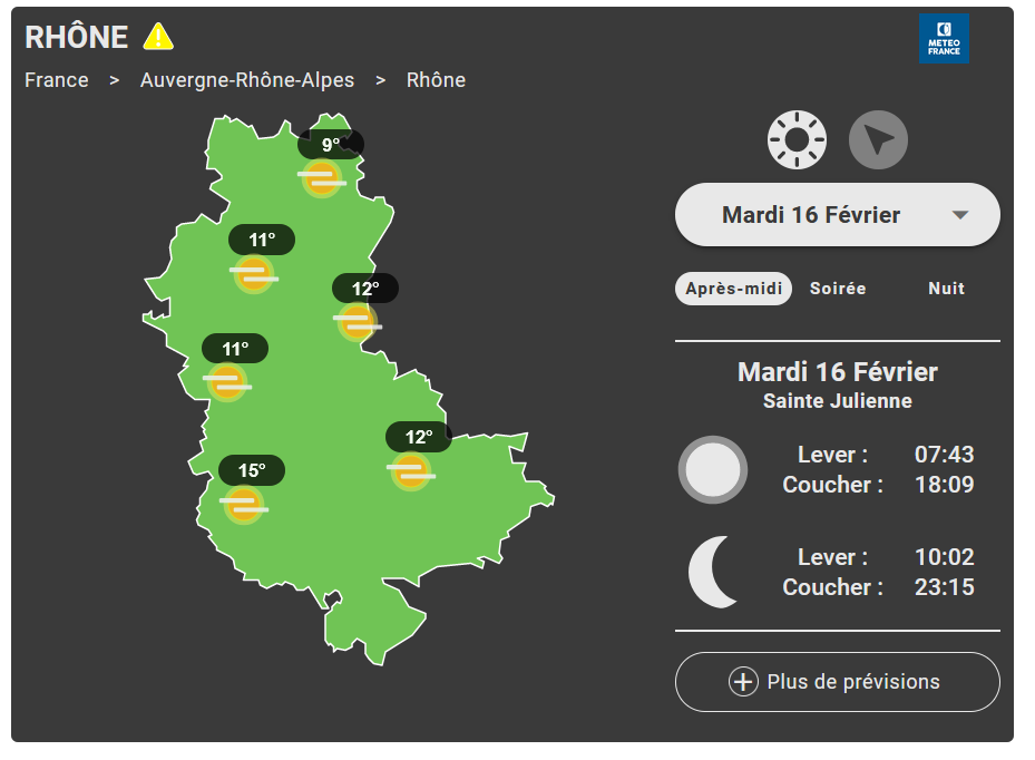 Widget météo sur mesure