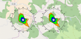 VIGNETTE ARCHIVE DE DONNEES DE VENT MODELE