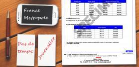 VIGNETTE DUREES DE RETOUR JOURNALIER