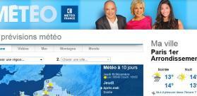 VIGNETTE SITE METEO SUR MESURE