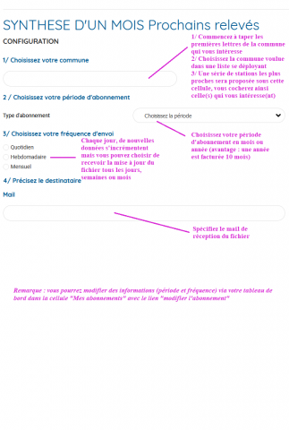 SYNTHESE D'UN MOIS Prochains relevés 2