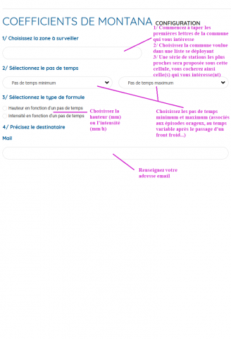 COEFFICIENTS MONTANA OUTRE-MER - AIDE AU REMPLISSAGE