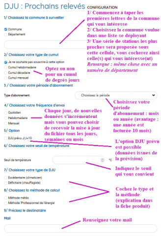 DJU PROCHAINS RELEVES - AIDE AU REMPLISSAGE