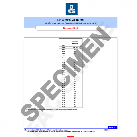 DJU RELEVES REALISES