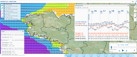 ETAT DE LA MER EXTRANET
