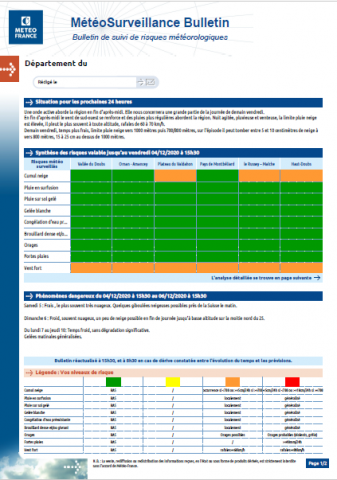 METEO SURVEILLANCE BULLETIN - 3