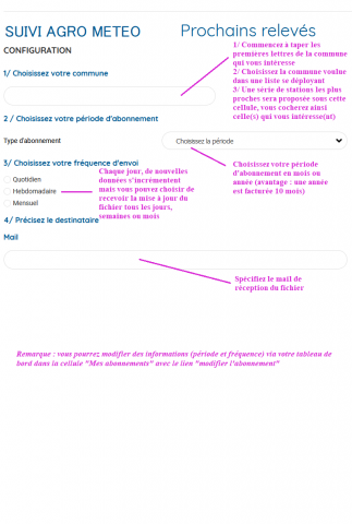 SUIVI AGRO PROCHAINS RELEVES - AIDE AU REMPLISSAGE