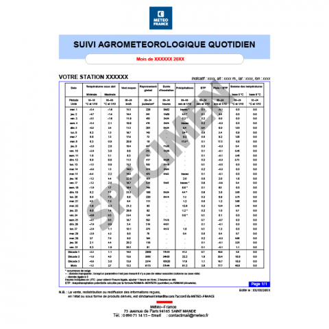 SUIVI AGRO PROCHAINS RELEVES
