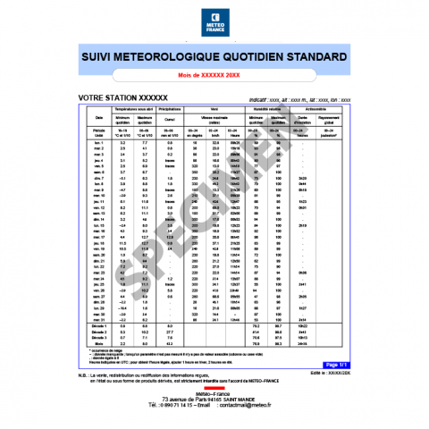 SUIVI METEO STANDARD