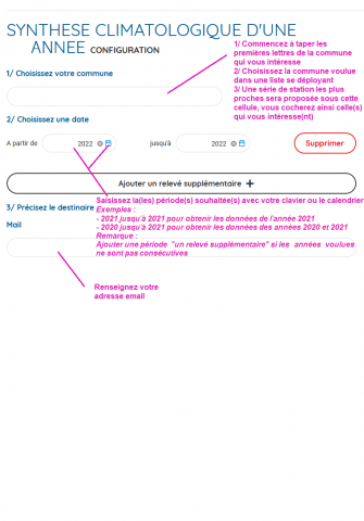 SYNTHESE CLIMATOLOGIQUE ANNEE - AIDE AU REMPLISSAGE