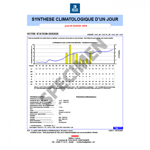 SYNTHESE CLIMATOLOGIQUE JOURNEE