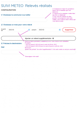 SYNTHESE CLIMATOLOGIQUE MOIS - AIDE AU REMPLISSAGE
