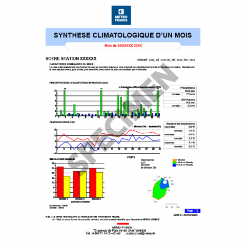 SYNTHESE CLIMATOLOGIQUE MOIS
