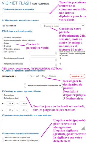 VIGIMET FLASH - AIDE AU REMPLISSAGE