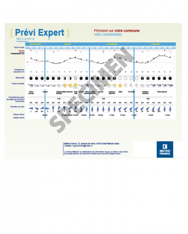 PREVI EXPERT Outre-Mer