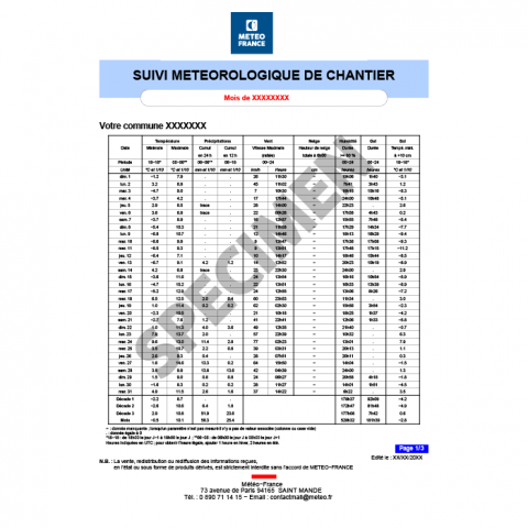SUIVI METEO DE CHANTIER : Relevés réalisés 1