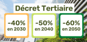 Découvrez un nouveau produit