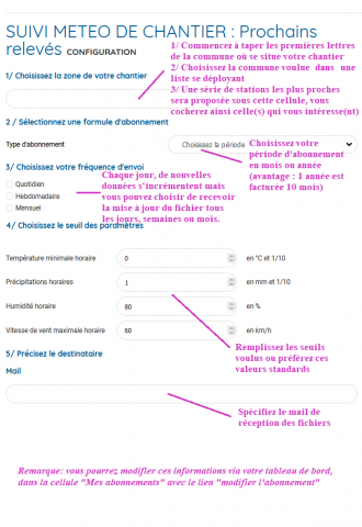 Aide au remplissage du formulaire