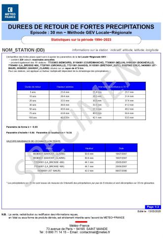 Durées de Retour Infra-Horaire 1/2