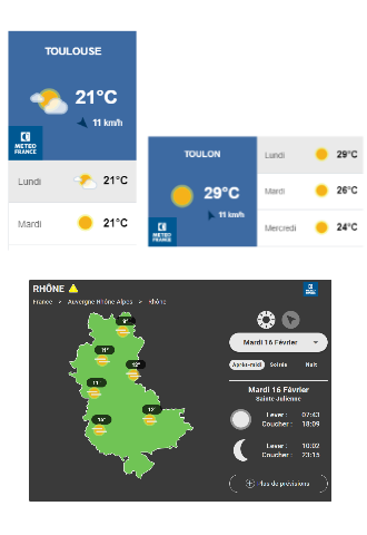 Widget météo