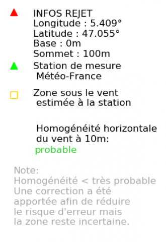 légende