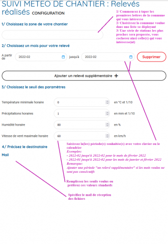 Aide au remplissage du formulaire
