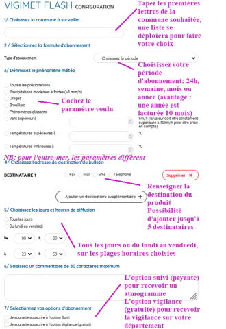 Aide au remplissage du formulaire