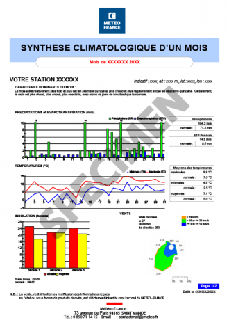 Synthèse climatologique du mois