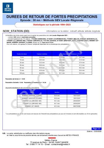 DUREES RETOUR INFRA HORAIRES - 1