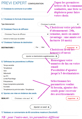 PREVI EXPERT - AIDE AU REMPLISSAGE