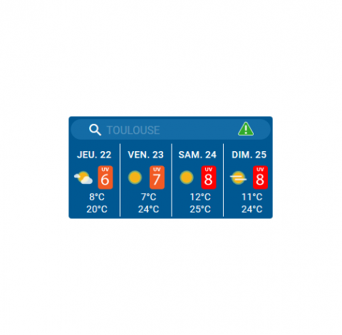 WIDGET VALEUR