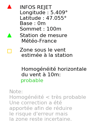 ZDE 2